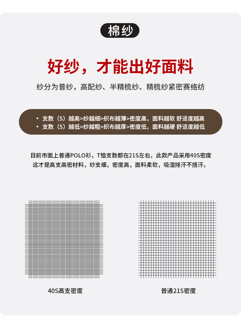 190g全新升级超柔冰离子间色高弹二级领“手撕标”CF2233(图9) 13405828191066262.jpeg