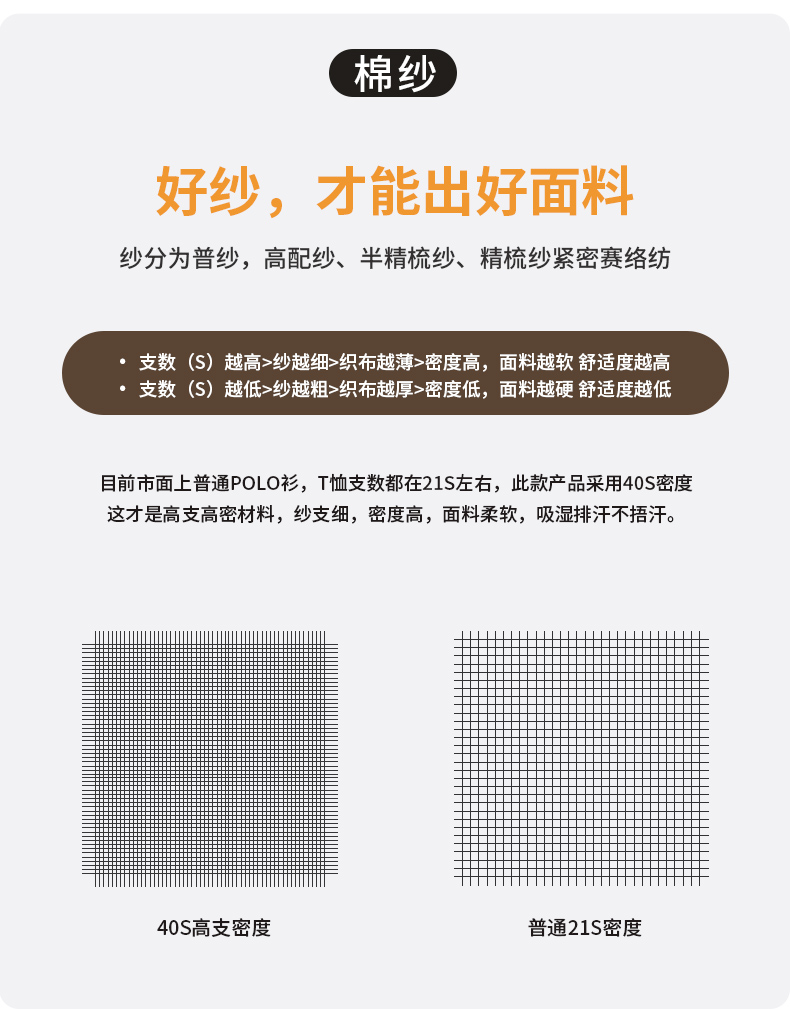 190g40支超爽兰精棉纯色蜂窝领POLO开叉下摆CF552男(图4) 13405829697384986.jpeg