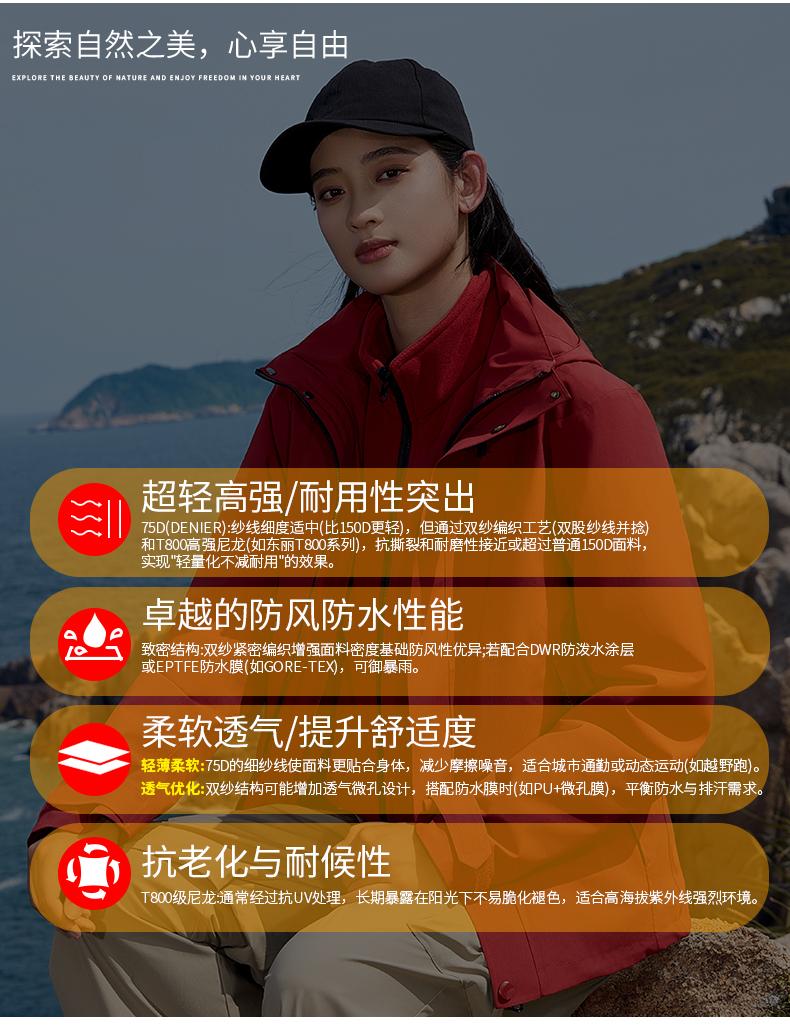 全热封压胶纯色摇粒绒两件套三合一冲锋衣CF-GT3-29777(图2) 详情 (2).jpeg