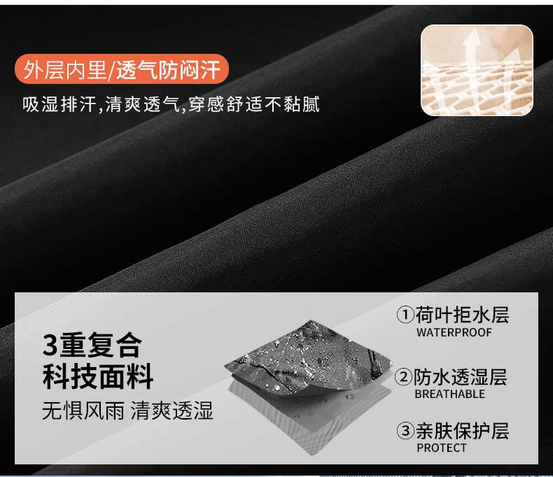 全热封压胶纯色90白鸭绒羽绒内胆三合一冲锋衣CF-GT3-29888(图5) 详情 (5).jpeg