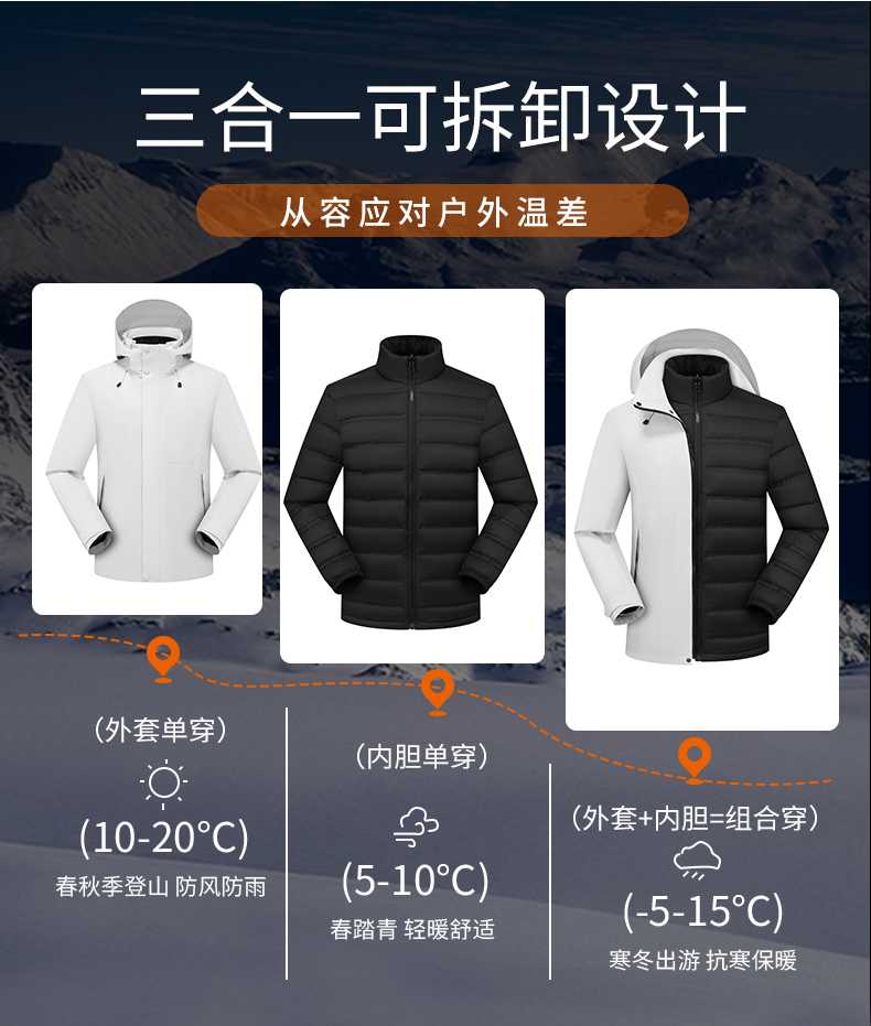 全热封压胶纯色90白鸭绒羽绒内胆三合一冲锋衣CF-GT3-29888(图7) 详情 (7).jpeg