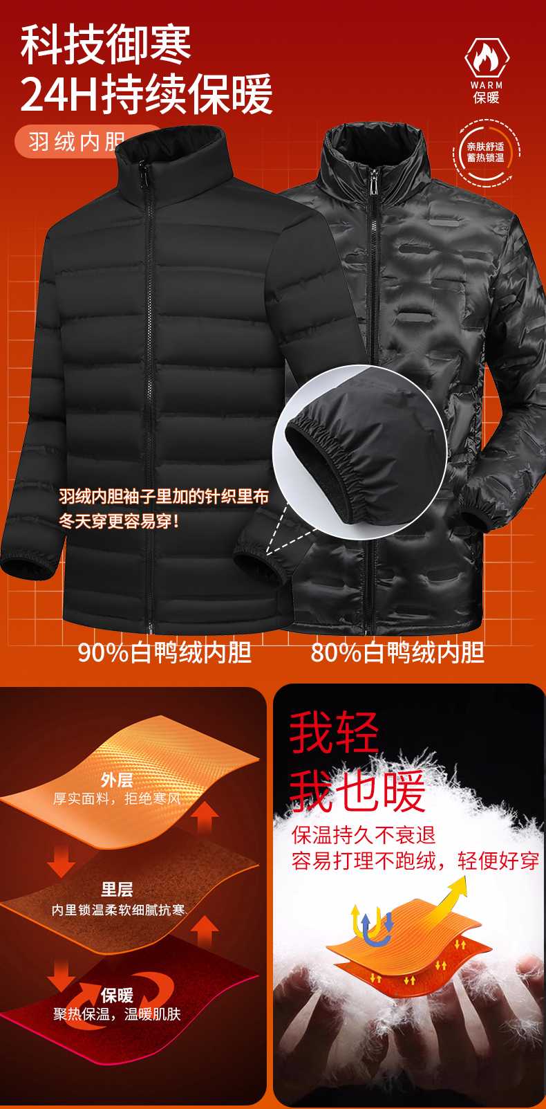 全热封压胶纯色90白鸭绒羽绒内胆三合一冲锋衣CF-GT3-29888(图8) 详情 (8).jpeg