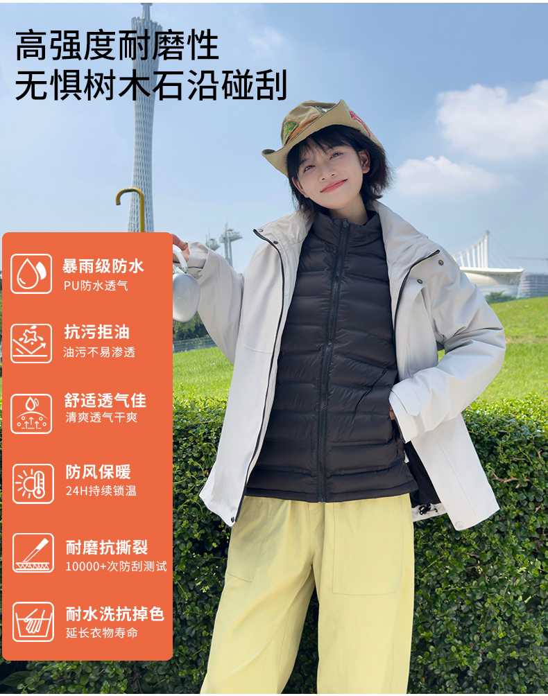 全热封压胶纯色90白鸭绒羽绒内胆三合一冲锋衣CF-GT3-29888(图13) 详情 (13).jpeg