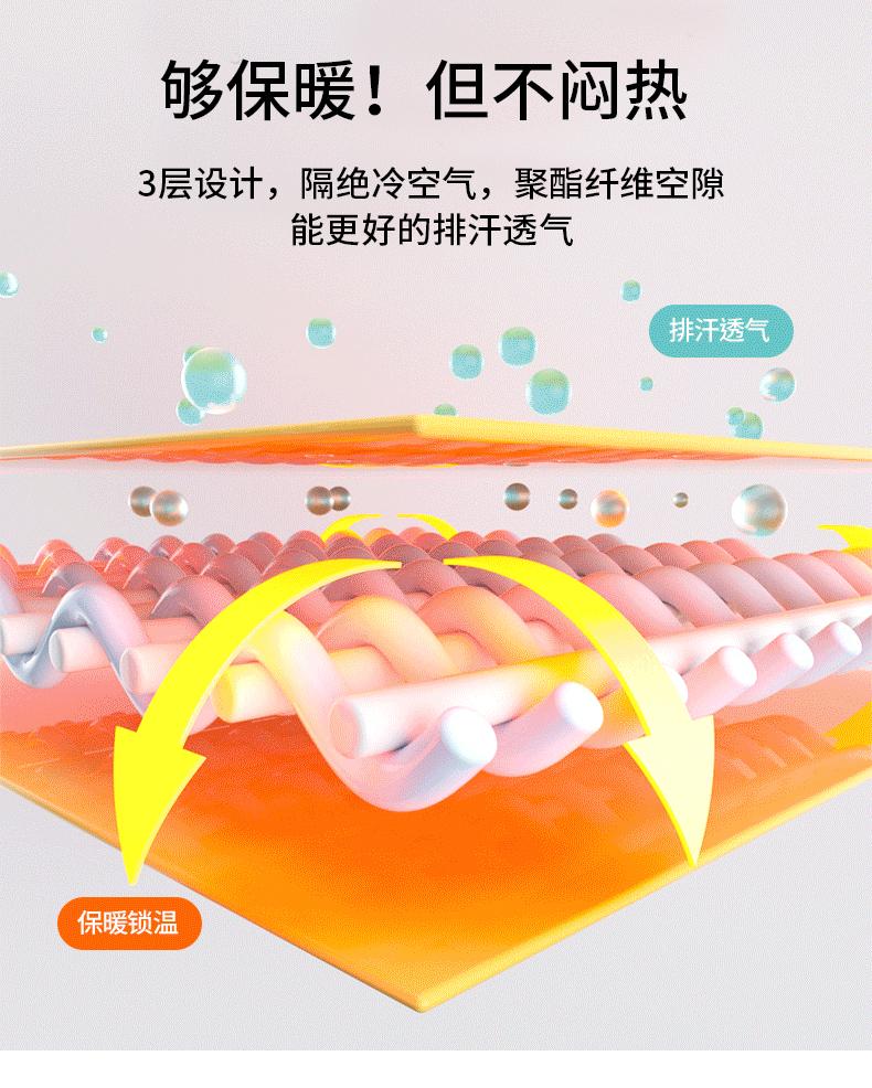 加厚摇粒绒内里纯色连帽一体式冲锋衣CF-GT3-6016(图5) 详情 (5).jpeg