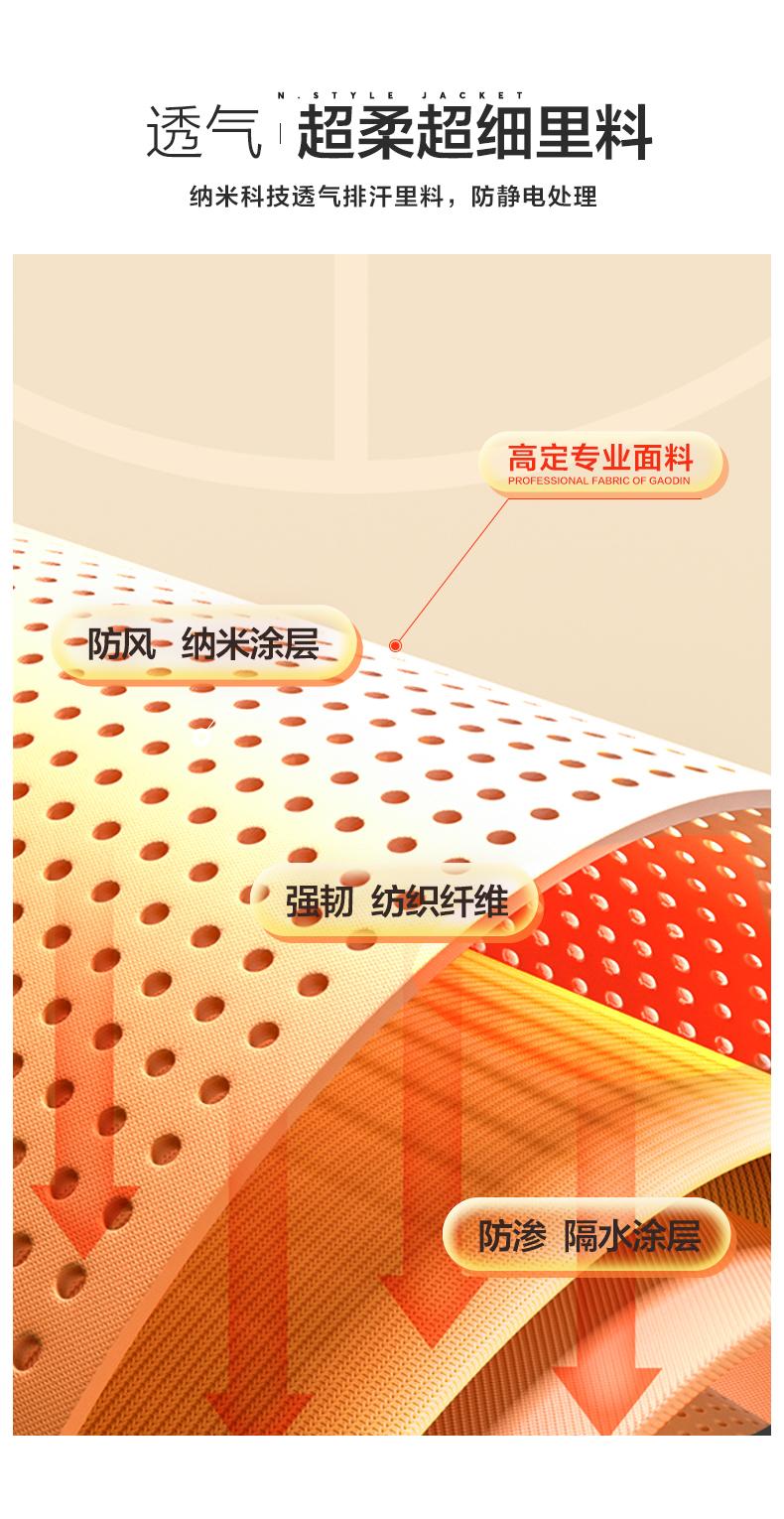 休闲商务立领薄款单层冲锋衣CF-GT3-999(图3) 详情 (3).jpeg