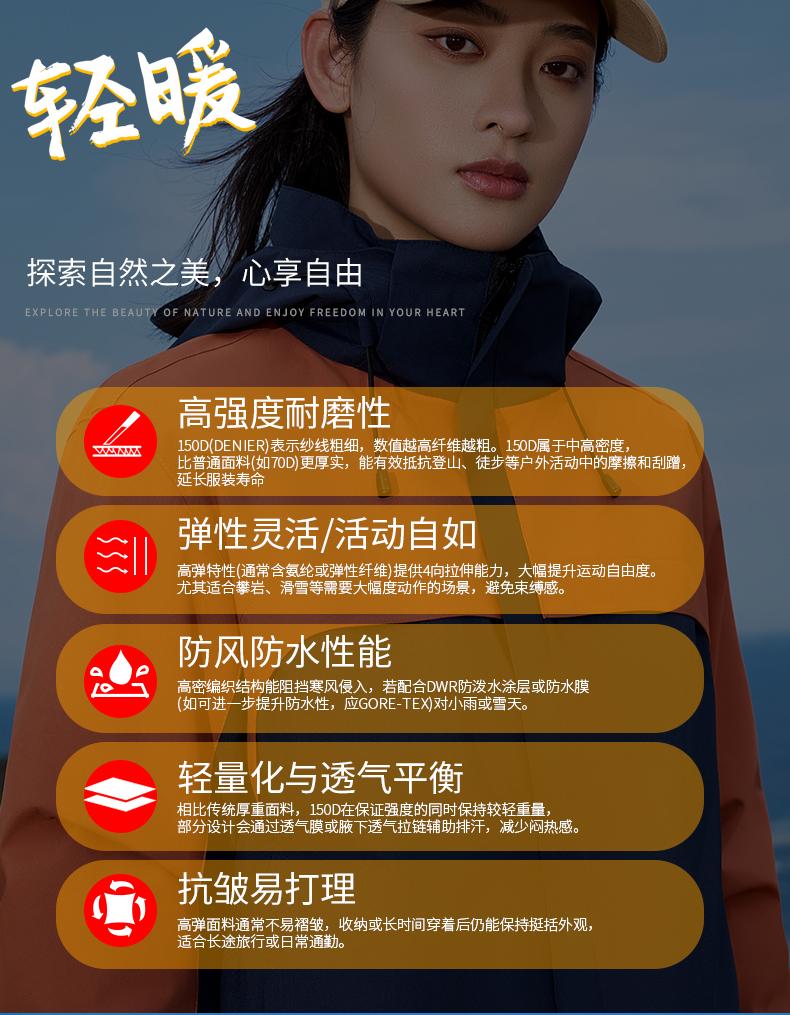 户外摇粒绒内胆三合一冲锋衣两件套CF-GT3-29555(图2) 详情 (2).jpeg