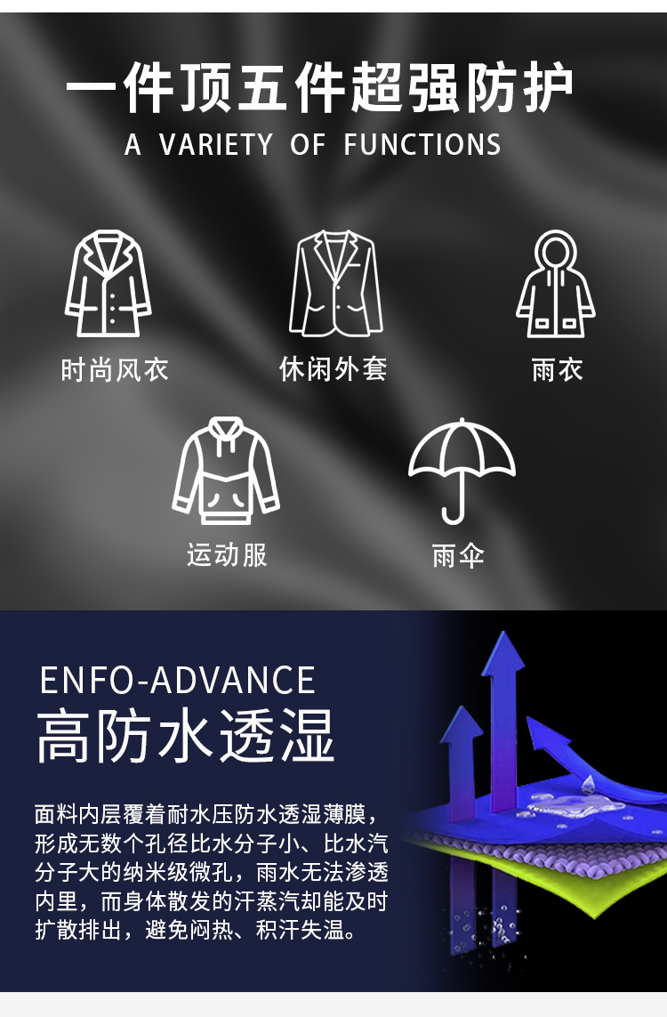 2125#600G【格尔泰斯】工装款三防户外型冲锋衣_04.jpg