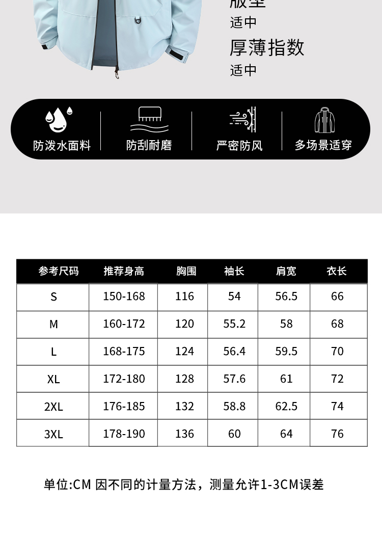 2125#600G【格尔泰斯】工装款三防户外型冲锋衣_11.jpg