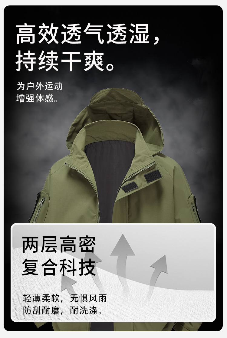 1359#550G三防面料【200D高尼1_06.jpg
