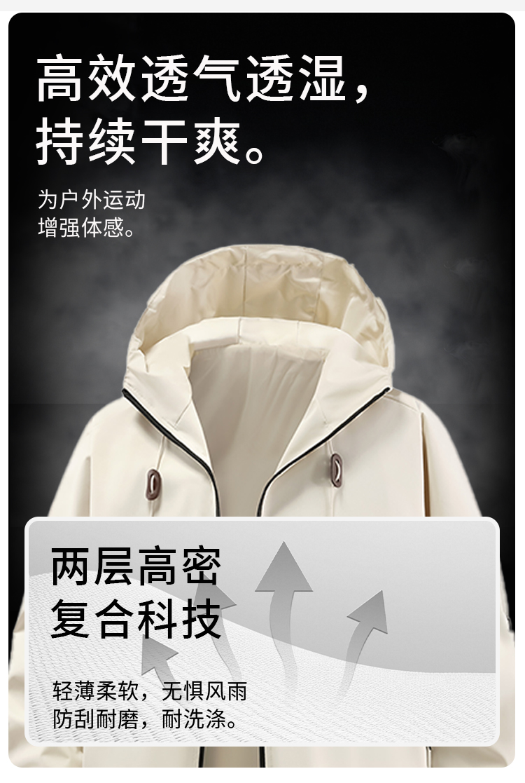 1322#550G三防面料【200D高尼1_06.jpg