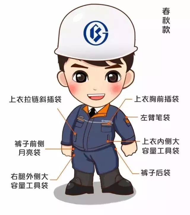 文化融合,重新整理设计的宝钢股份工作服(图3) 3.jpg